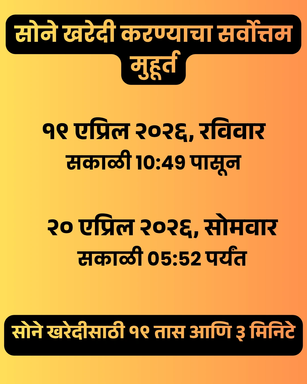 Best time to buy gold on Akshay Tritiya